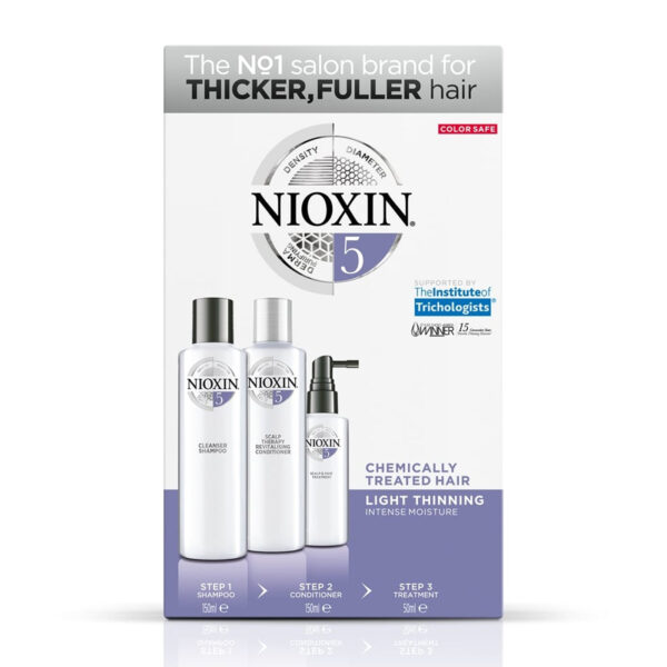 Nioxin Hair System Starter Kit 5 Discontinued – kit by Nioxin