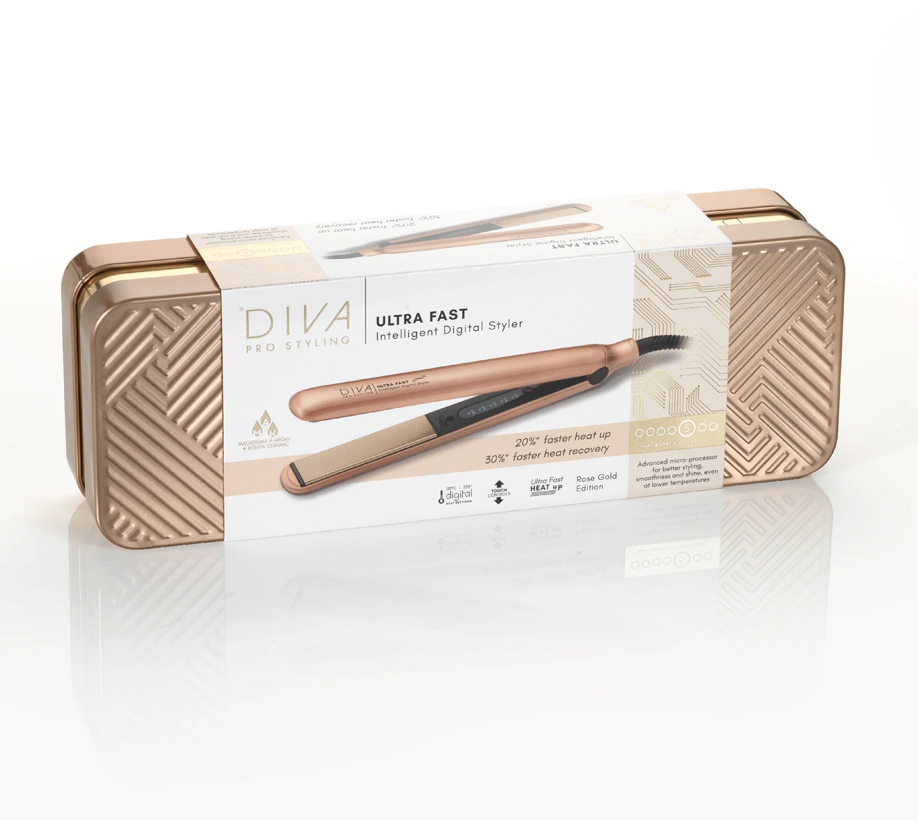 SPECIAL OFFER Ultra Fast Intelligent Digital Styler – view 3