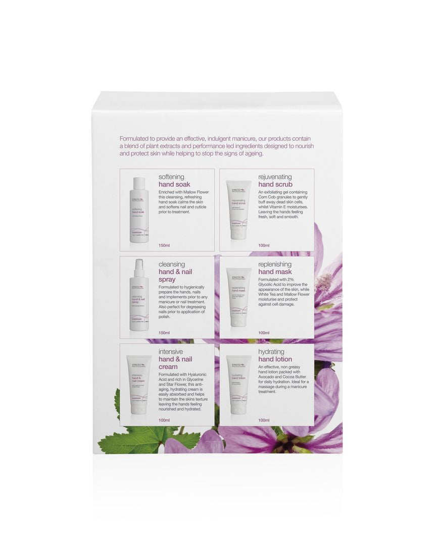 Strictly Professional Manicure Treatment Range – view 2